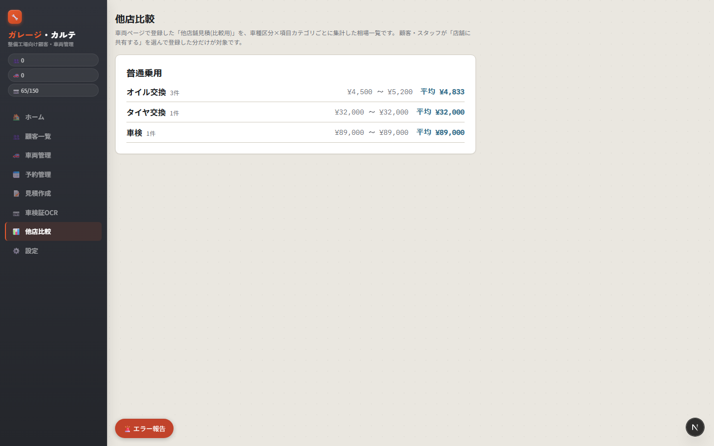 他店比較の画面イメージ